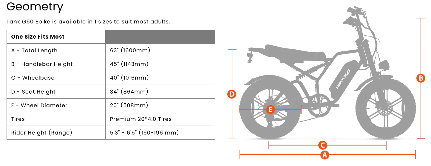 Happyrun Tank G60 Electric Bike